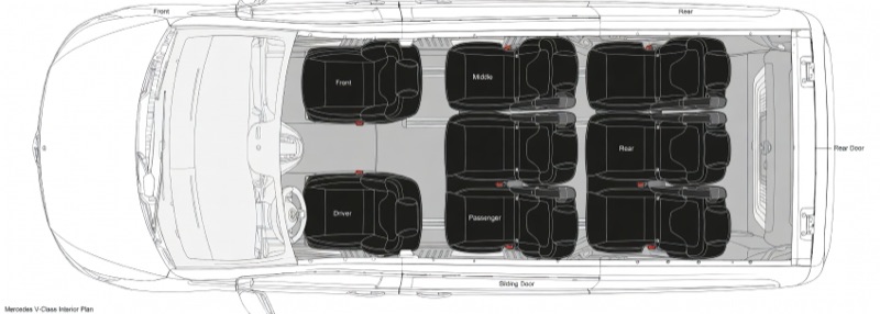 Mercedes-Benz Metris Van / V-Class dimensions diagram