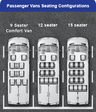 12 Passenger Van Seating Chart